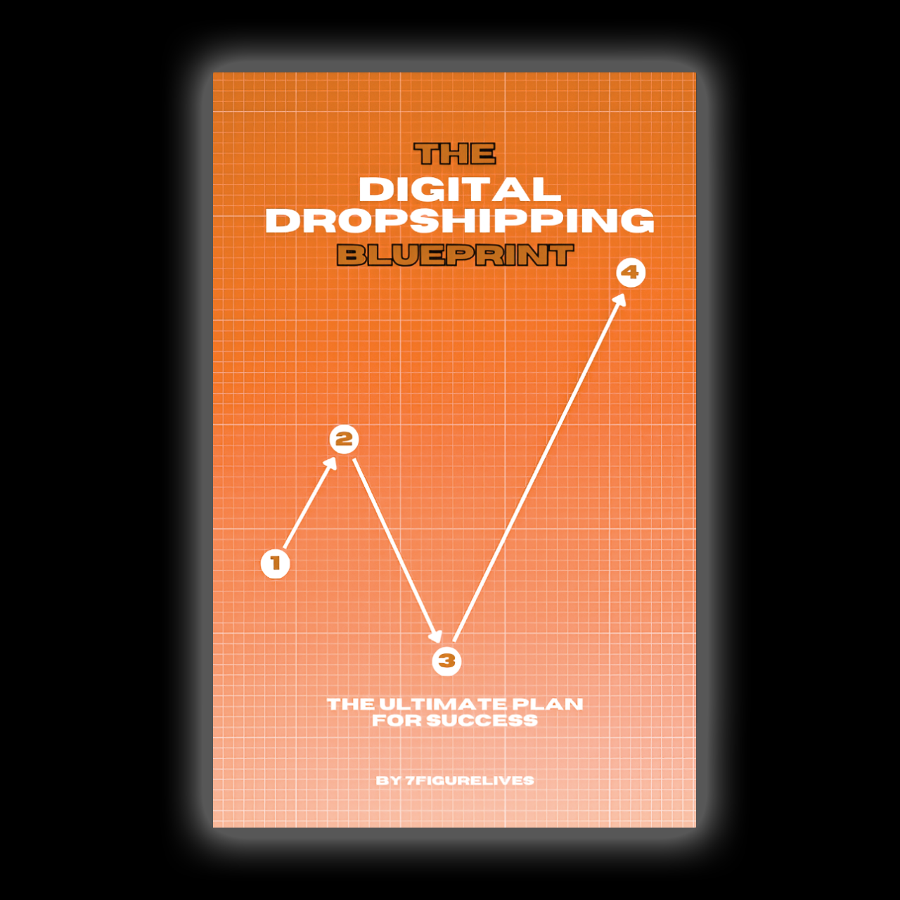 Digital Dropshipping Blueprint